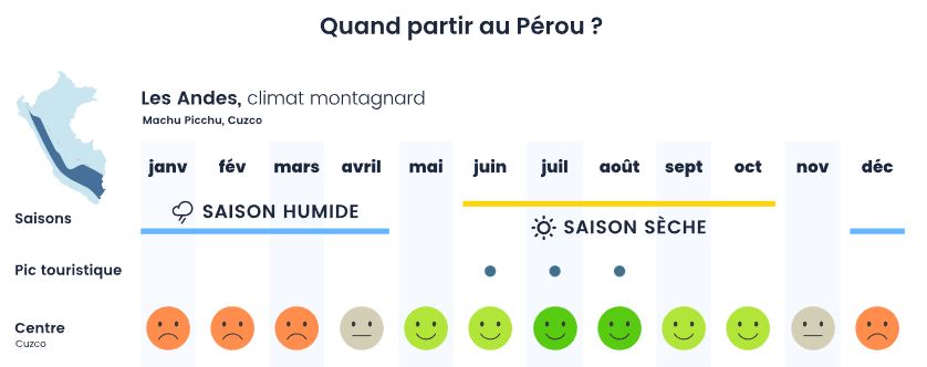 CapturesmileyPerouJPG