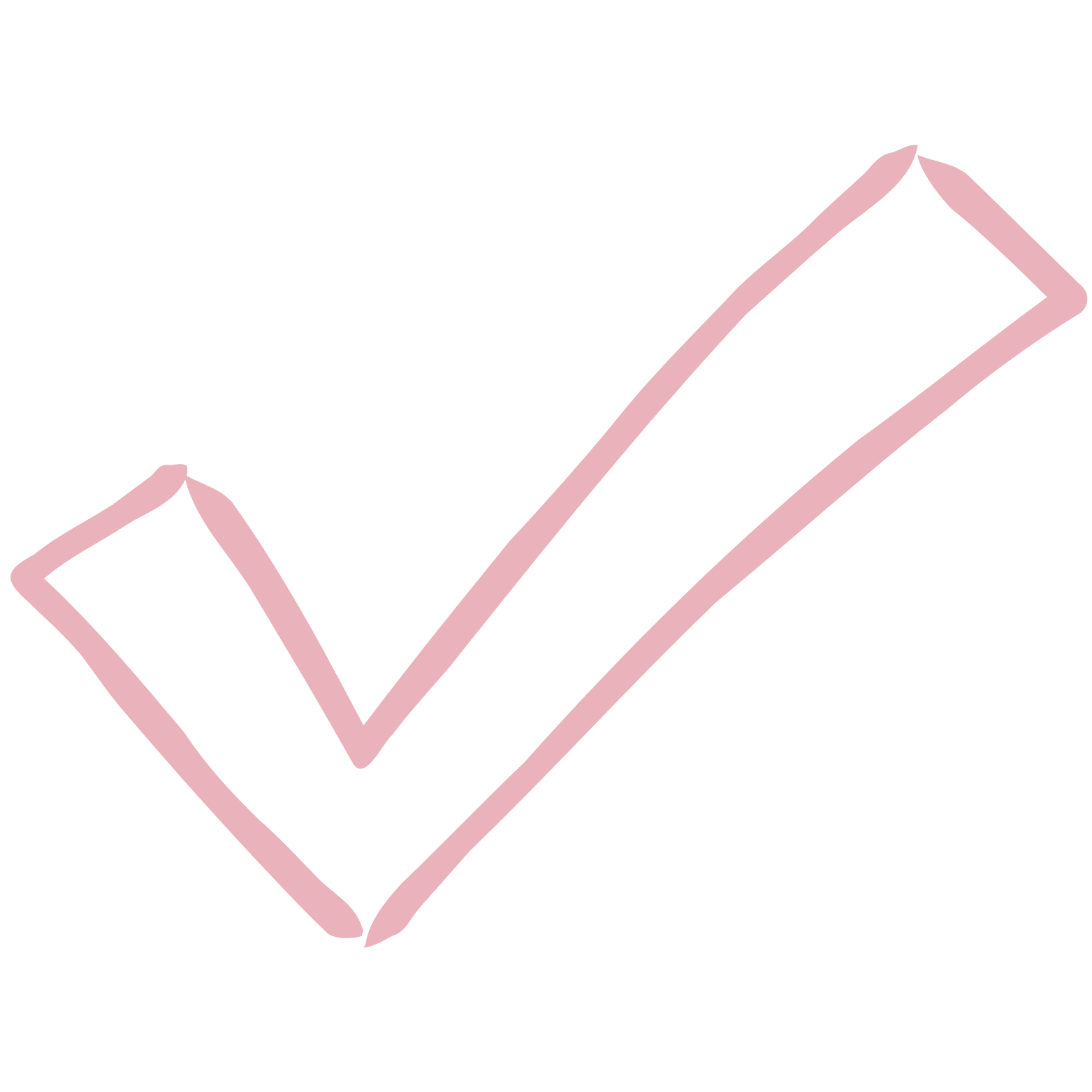 Simplicité d’utilisation