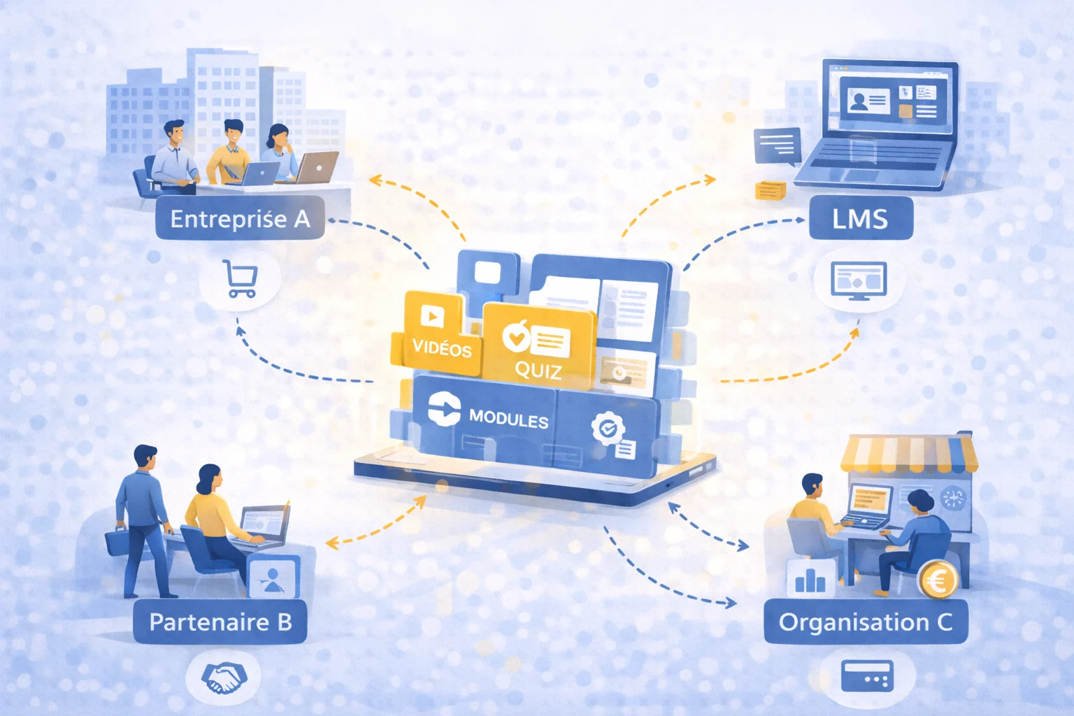 Comment transformer un catalogue de formations existant en un écosystème de contenus pédagogiques distribuables et monétisables ?